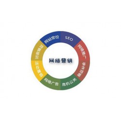 中安云城_湖南产品网络推广方案公司